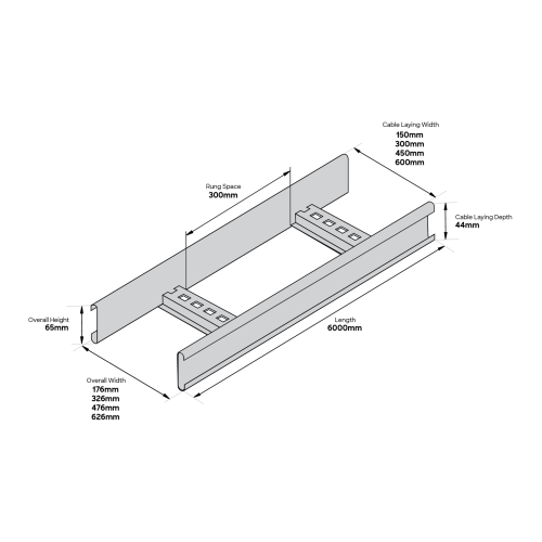 https://images.salsify.com/images/w_500,h_500,c_pad/f0a4dxrxmpgebbnlxc5t/ATKORE_UNI_NEMA 12B Cabble Ladder_measurements additional details.webp
